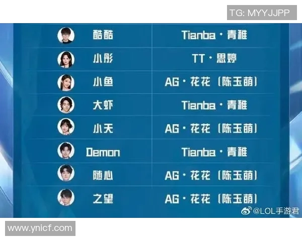 最佳球员候选名单揭晓谁将成为本赛季的真正王者